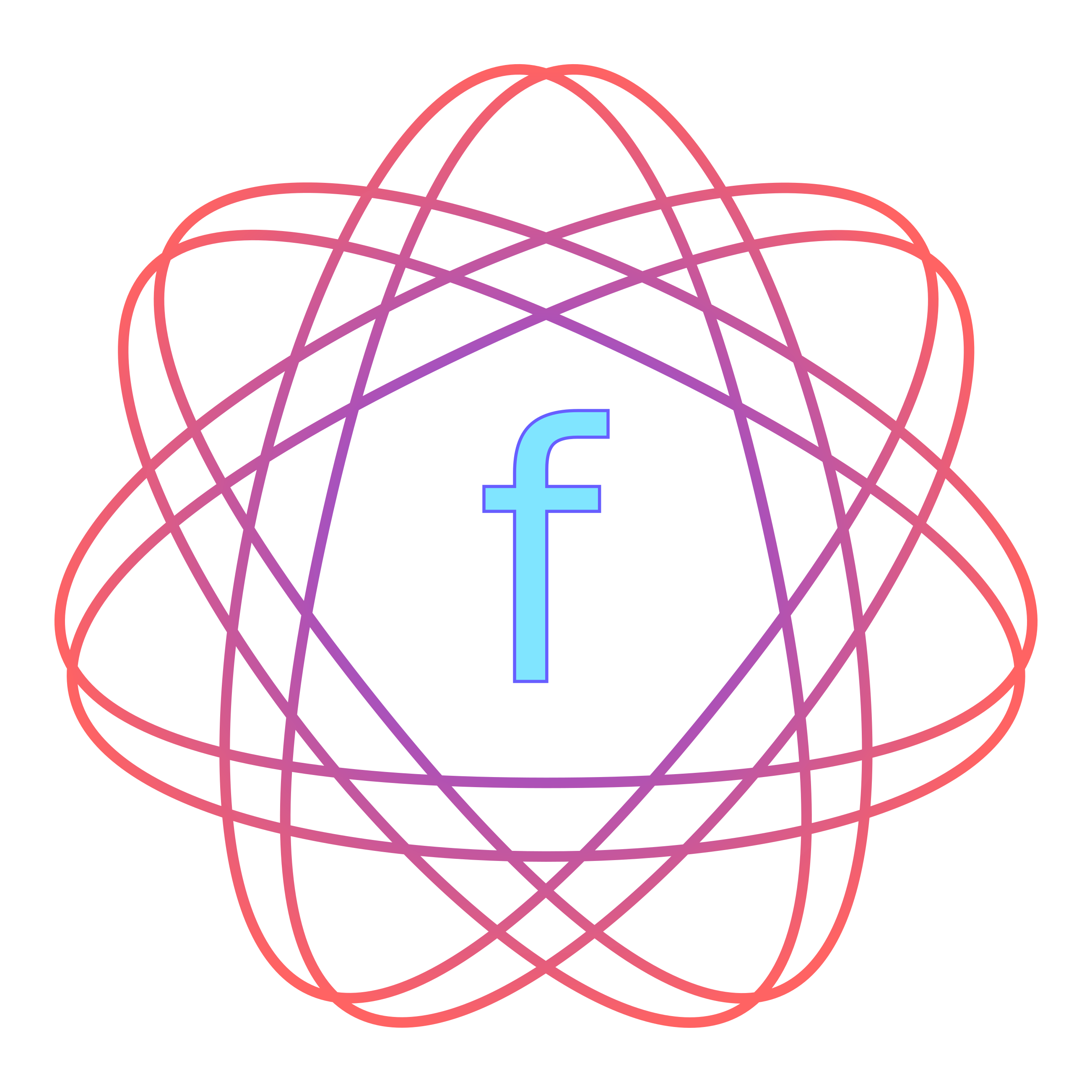 Fastroware